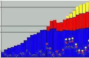 Photo: CC- Jason McHuff