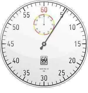 Gluten-Free Time Saving Tips in the Kitchen - Photo: CC--Stopwatch Test