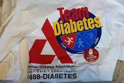 Photo: CC--Alan Levine