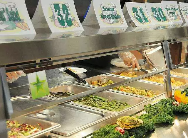 Using the 504 Plan at School to Accommodate a Student with Celiac Disease