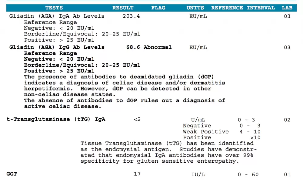 test results.png