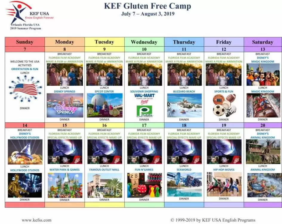 2019_KEFUSA_itin_JUL_KEF-Gluten-Free-Camp-_NM--1.jpg