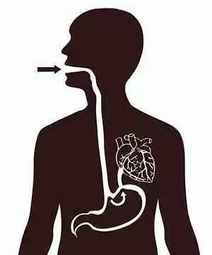 Most Cases of Non-Responsive Celiac Disease Due to Ongoing Gluten Consumption - Photo: CC--return the sun