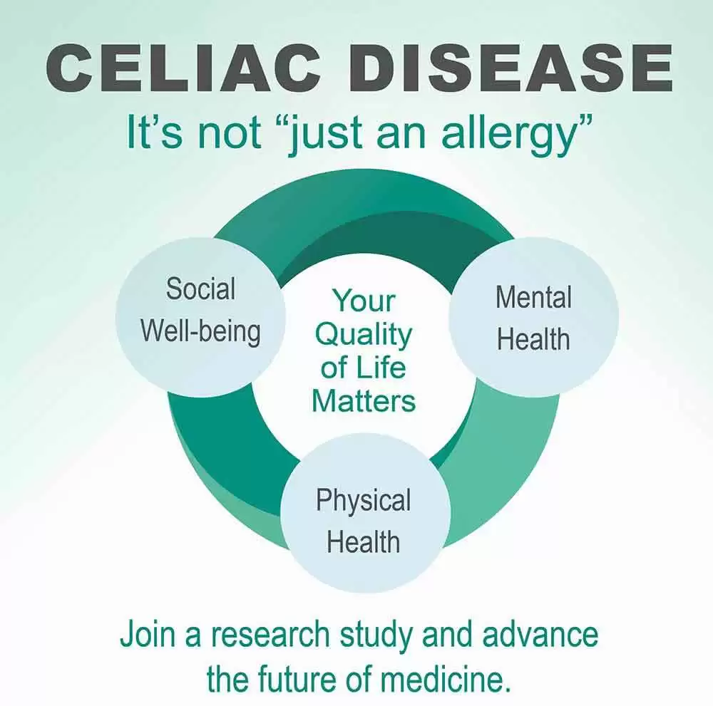 New Clinical Trial Looks to Assess the Safety of TPM502 in Adults with ...