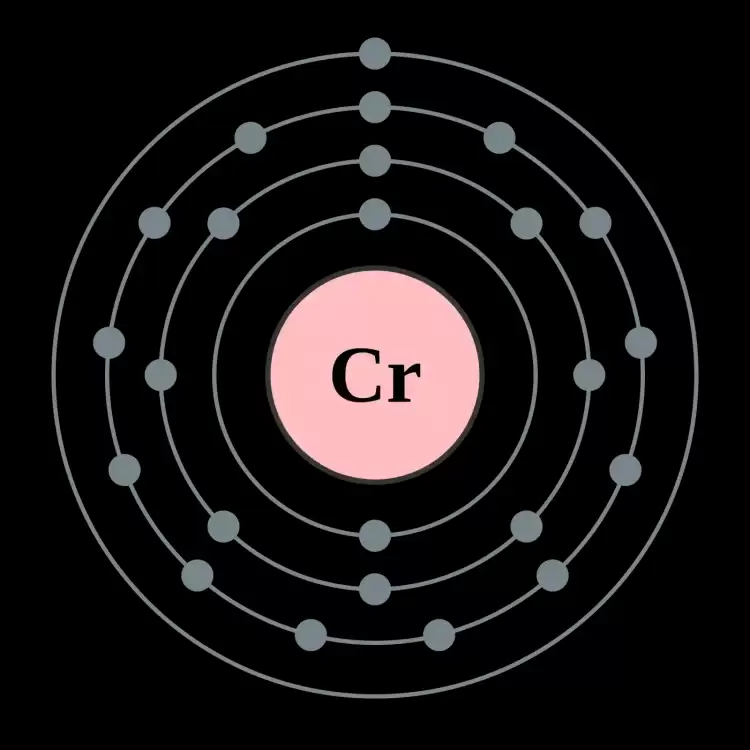 chomium_CC--Electron_shell.webp
