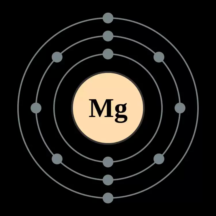 magnesium_CC--Electron_shell.webp