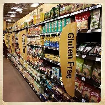 More information about "How Accessible and Affordable is Gluten-free Food?"